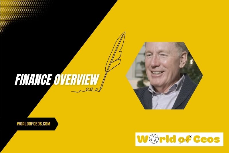 Max Lucado Wealth, Salary and Finance Overview