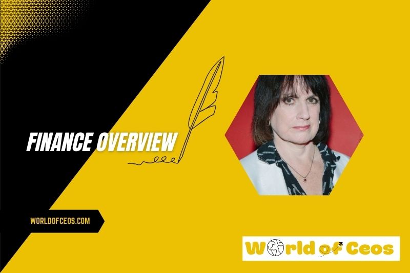 Merrill Markoe Wealth, Salary and Finance Overview