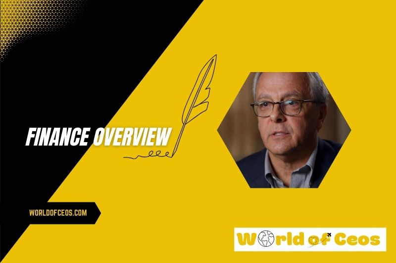 Mike Lupica Wealth, Salary and Finance Overview