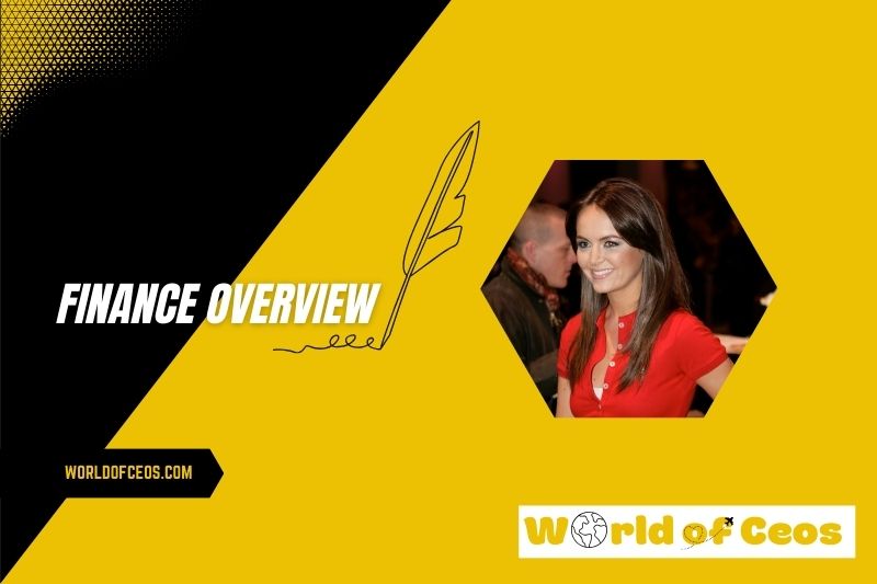 Nicole Lapin Wealth, Salary and Finance Overview