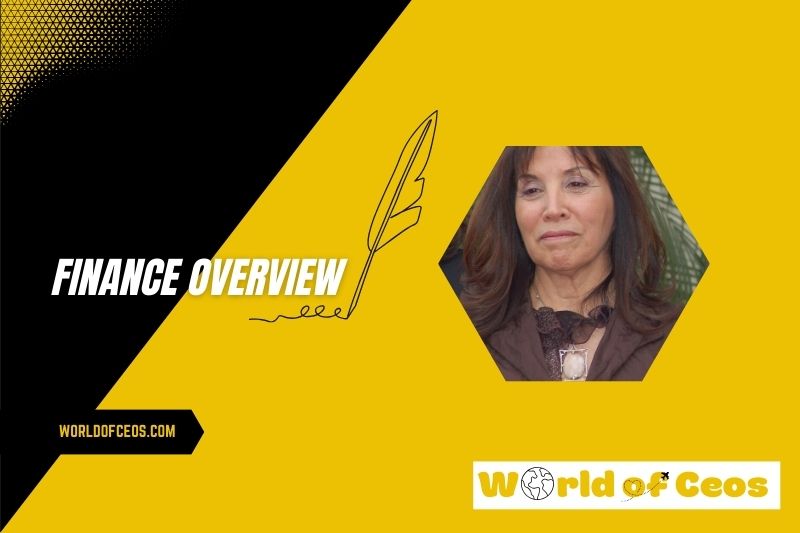 Olivia Harrison Wealth, Salary and Finance Overview