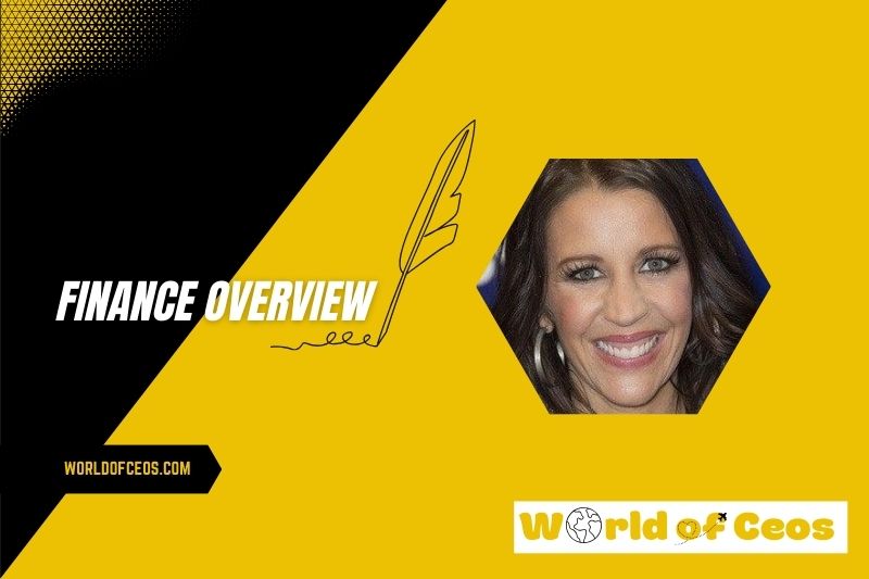 Pattie Mallette Wealth, Salary and Finance Overview