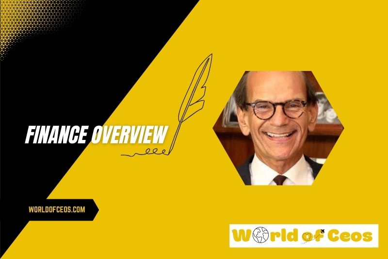 Paul Finebaum Wealth, Salary and Finance Overview