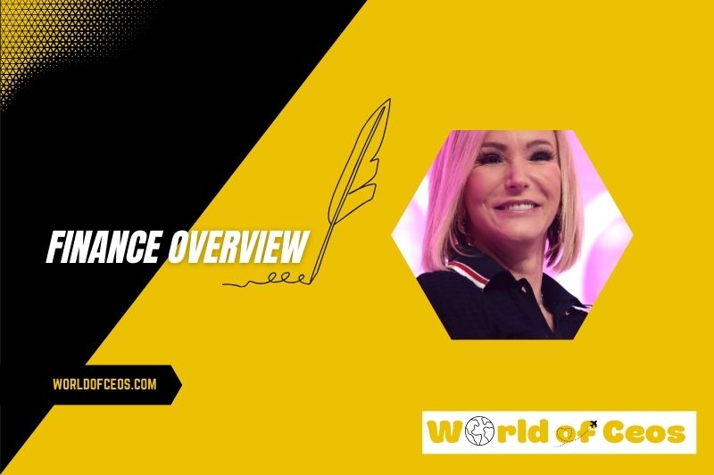 Paula White Wealth, Salary and Finance Overview