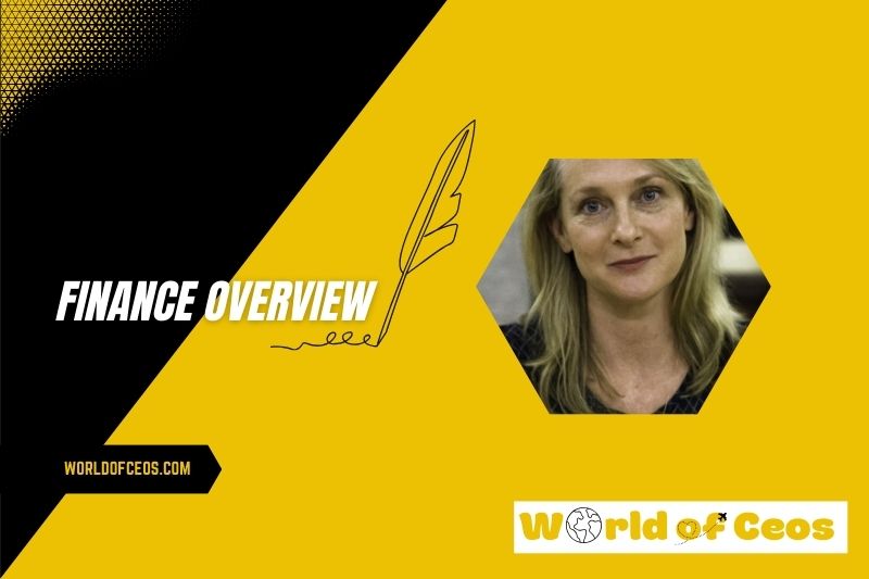 Piper Kerman Wealth, Salary and Finance Overview