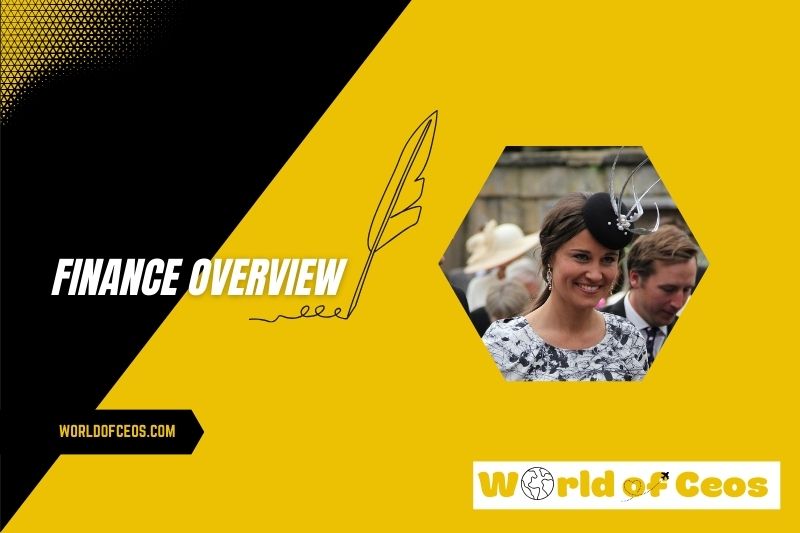 Pippa Middleton Wealth, Salary and Finance Overview