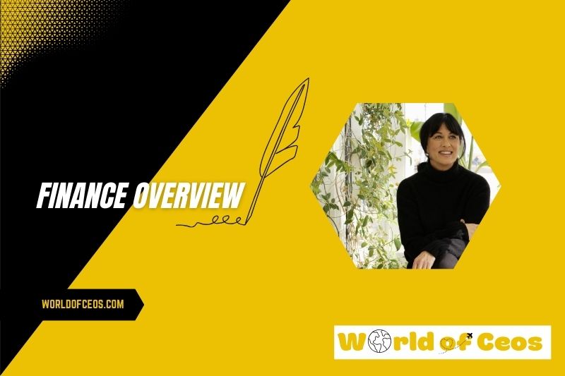 Polly Samson Wealth, Salary and Finance Overview