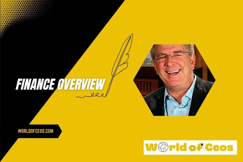 Rick Steves Wealth, Salary and Finance Overview