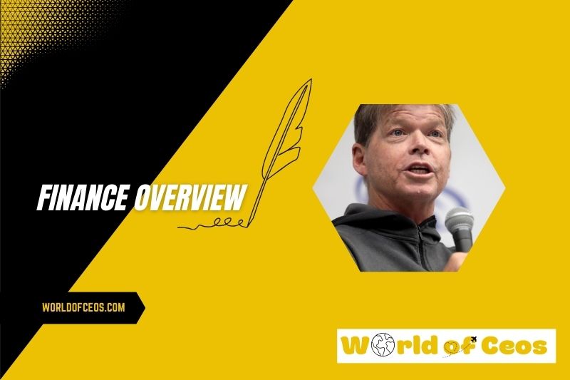 Rob Liefeld Wealth, Salary and Finance Overview