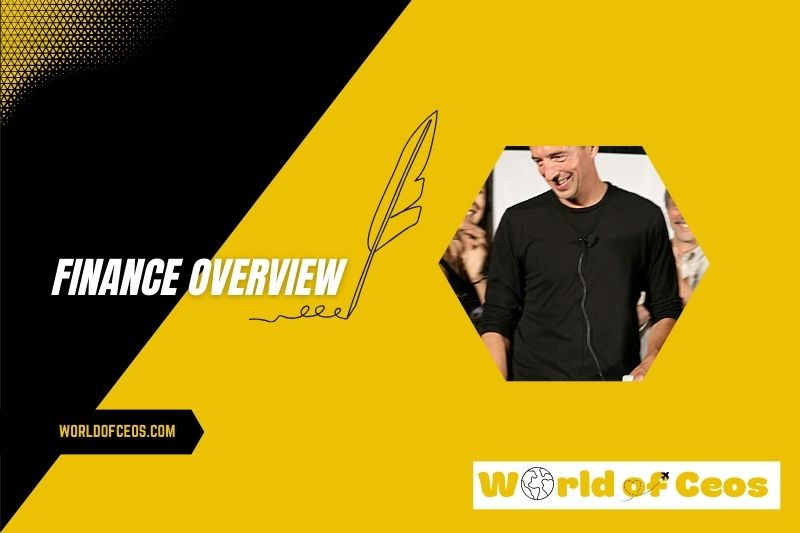 Ron Reagan Wealth, Salary and Finance Overview