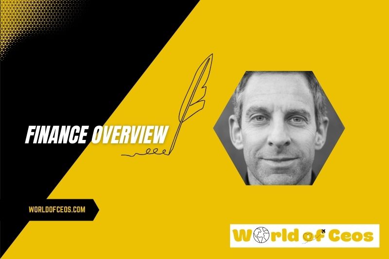 Sam Harris Wealth, Salary and Finance Overview