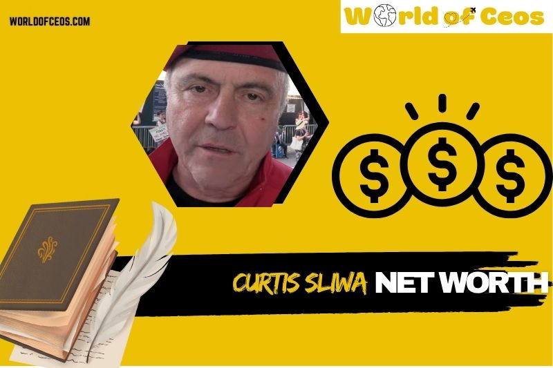 What is Curtis Sliwa Net Worth 2024: Wealth, Career, and Financial Insights