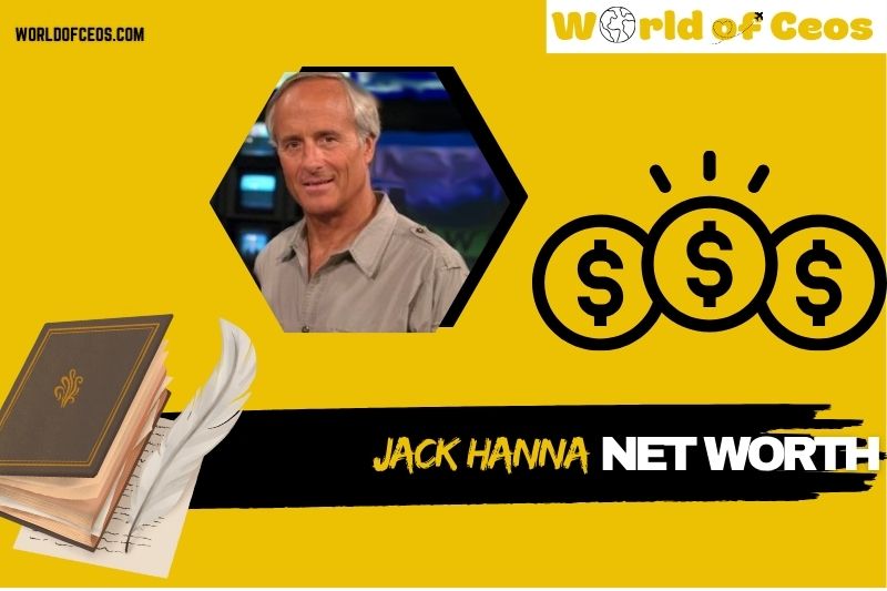 What is Jack Hanna Net Worth 2024: Exploring His Career, Salary, and Achievements