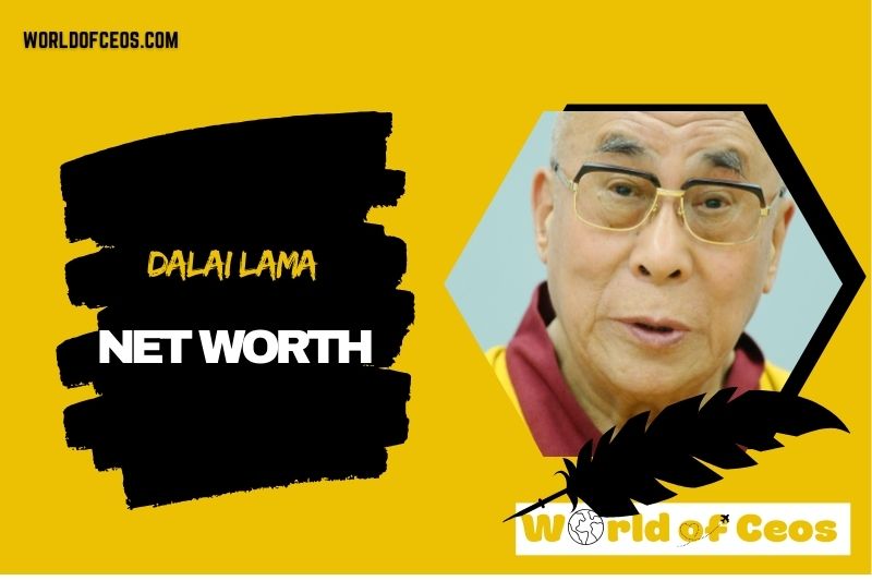 What is the Net Worth Of Dalai Lama in 2024
