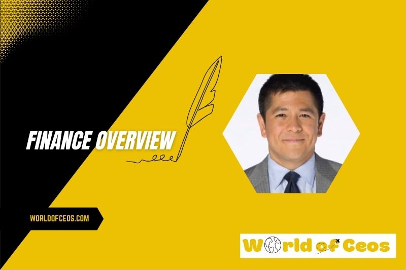 Carl Quintanilla Wealth, Salary and Finance Overview