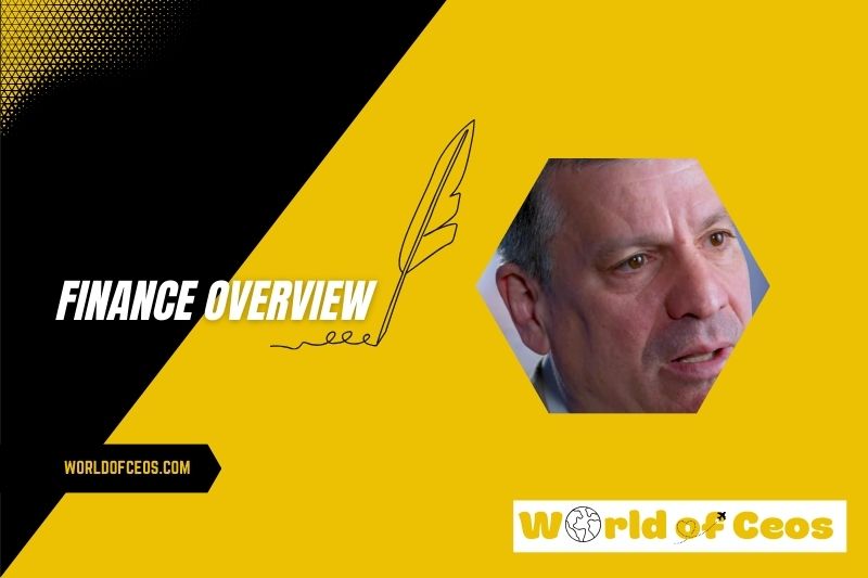 Charlie Gasparino Wealth, Salary and Finance Overview