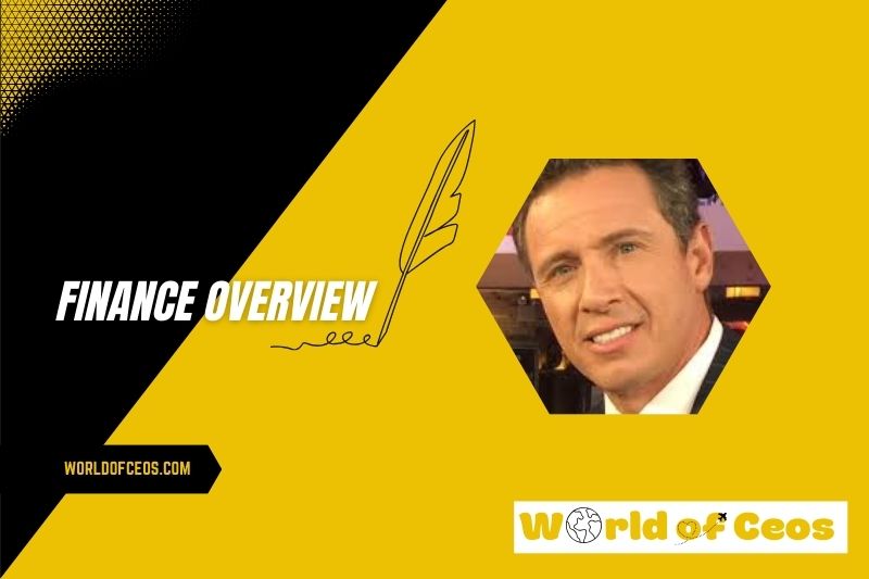 Chris Cuomo Wealth, Salary and Finance Overview