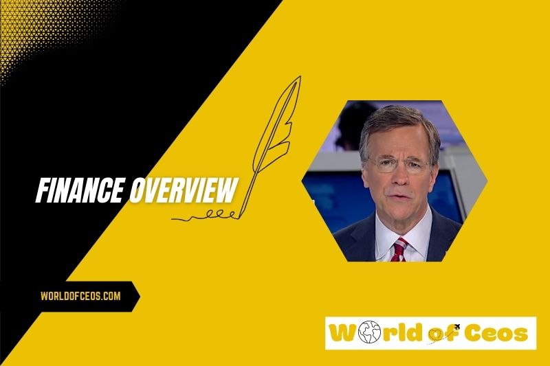 David Asman Wealth, Salary and Finance Overview