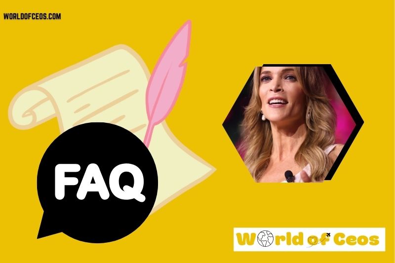 FAQs About Megyn Kelly
