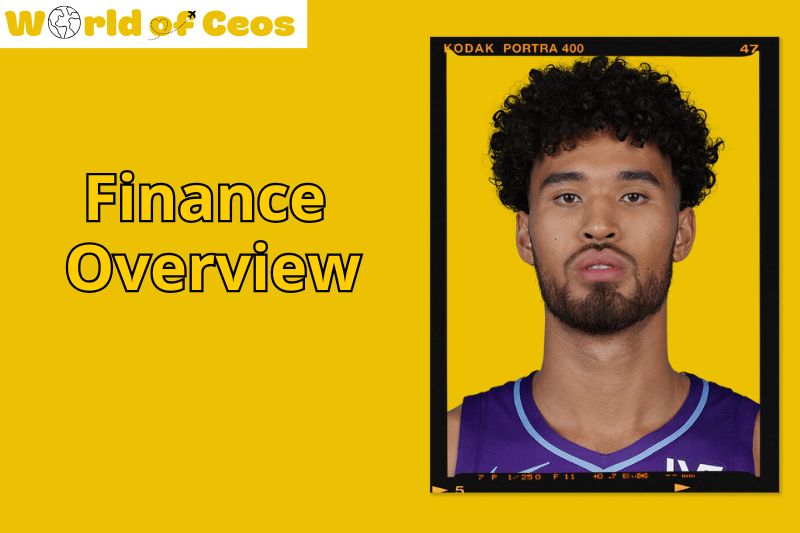 Johnny Juzang Wealth, Salary and finance overview