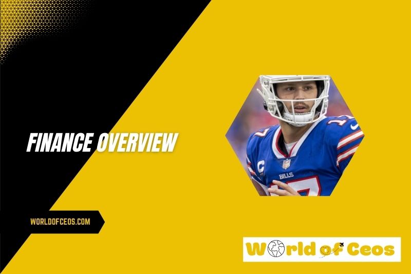 Josh Allen Wealth, Salary and Finance Overview
