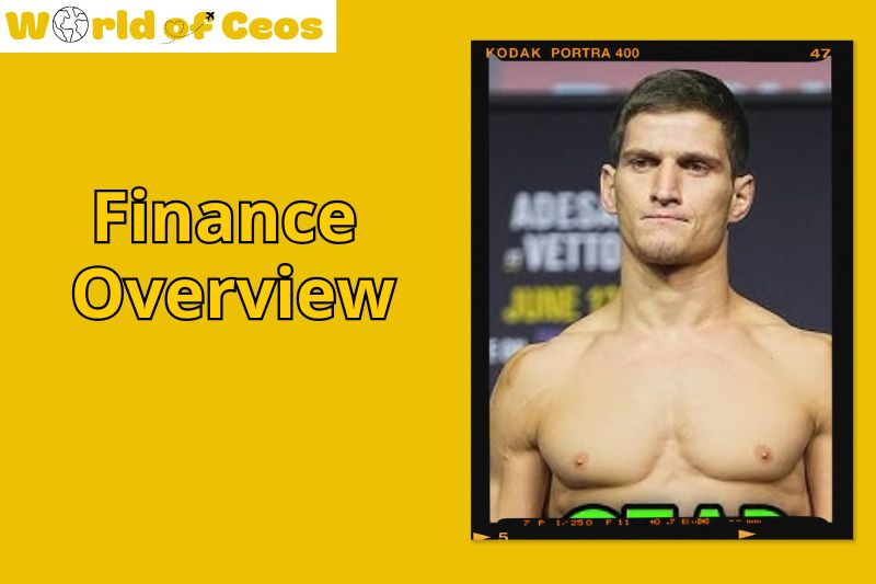 Movsar Evloev Wealth, Salary and finance overview