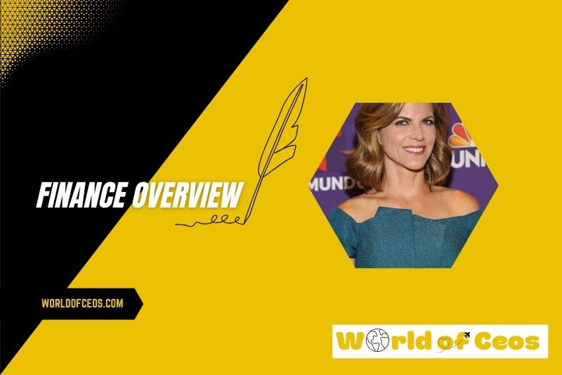 Natalie Morales Wealth, Salary and Finance Overview