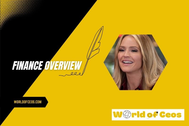 Sara Haines Wealth, Salary and Finance Overview
