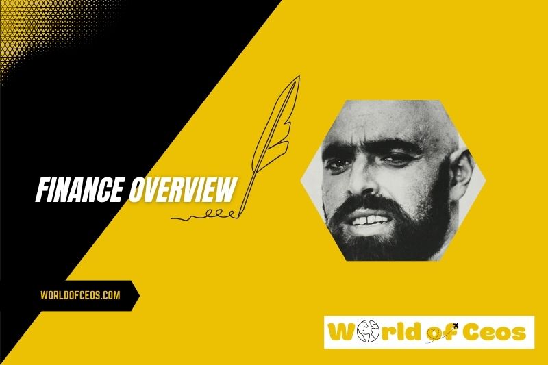 Shel Silverstein Wealth, Salary and Finance Overview