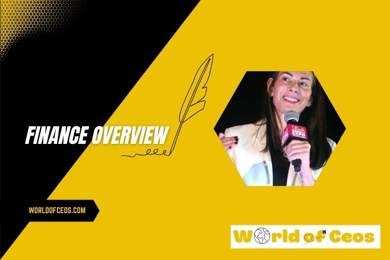 Stacy London Wealth, Salary and Finance Overview