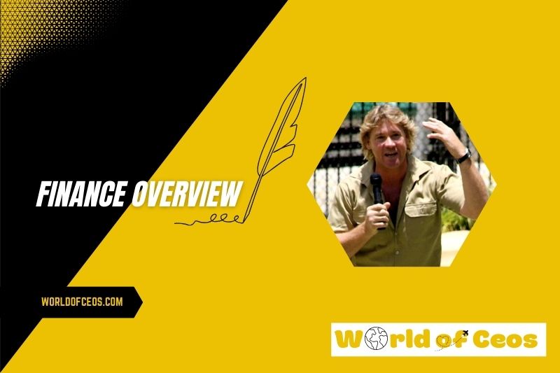 Steve Irwin Wealth, Salary and Finance Overview