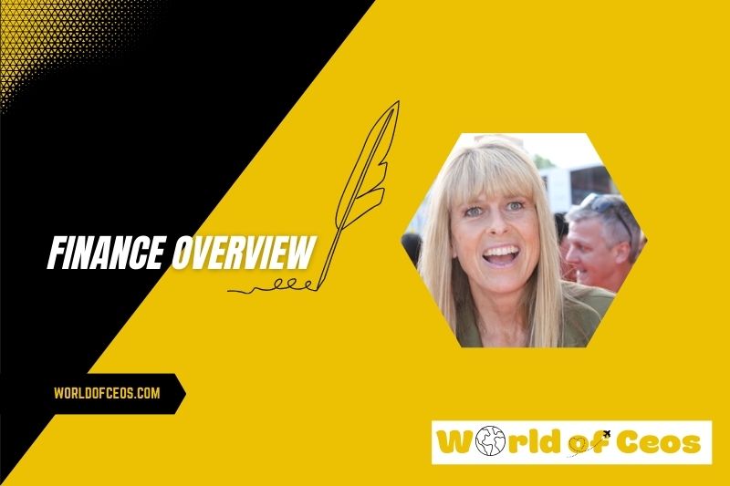 Terri Irwin Wealth, Salary and Finance Overview