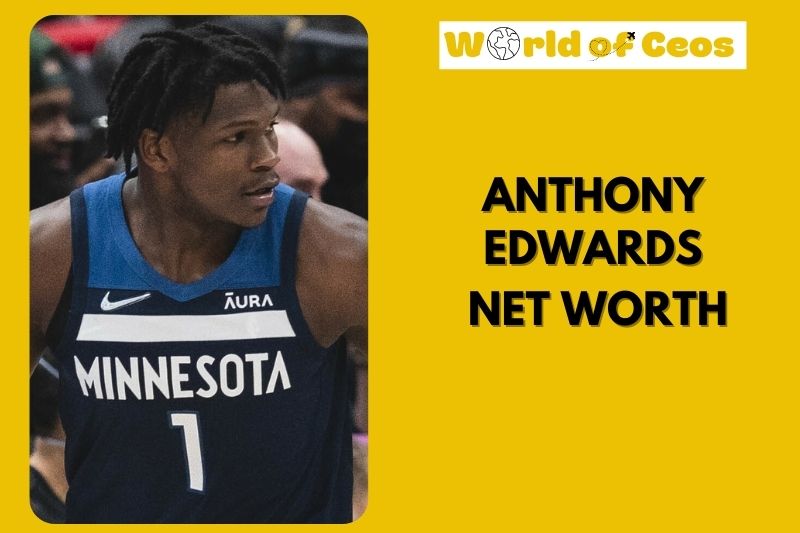What is Anthony Edwards Net Worth How He Built Wealth Through Basketball