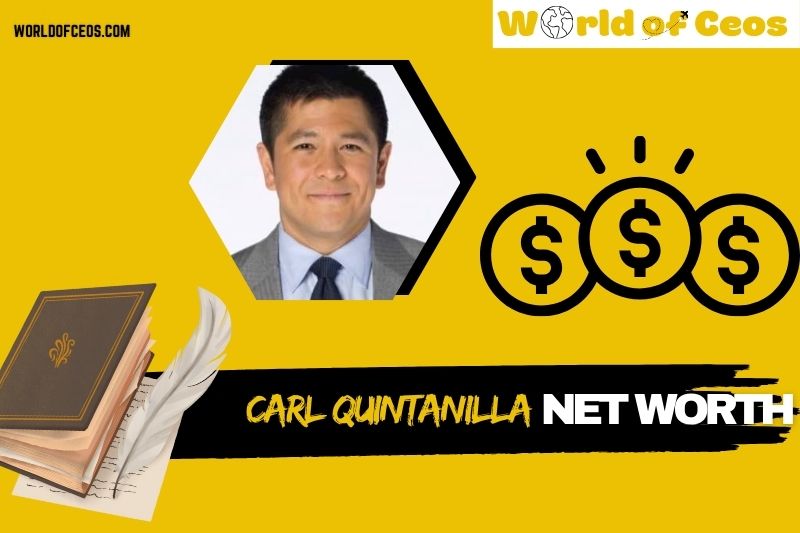 What is Carl Quintanilla Net Worth 2024: His Career, Salary, and Achievements