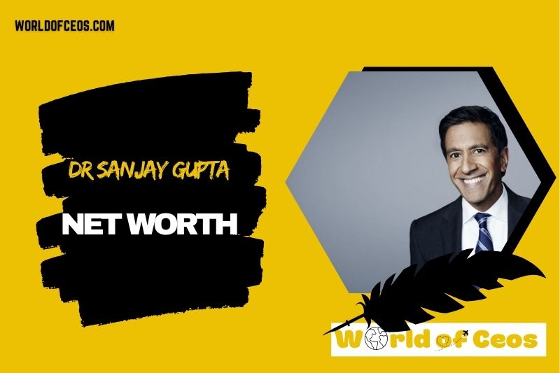 What is the Net Worth Of Dr Sanjay Gupta in 2024