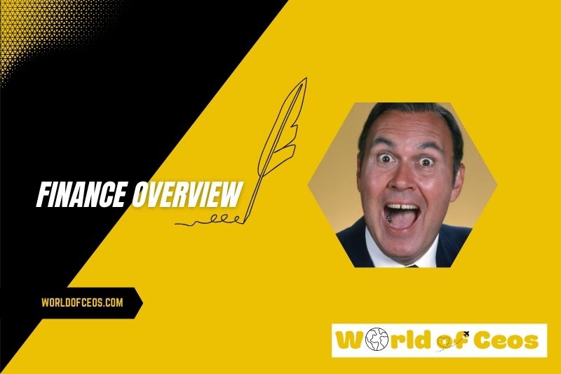 Willard Scott Wealth, Salary and Finance Overview