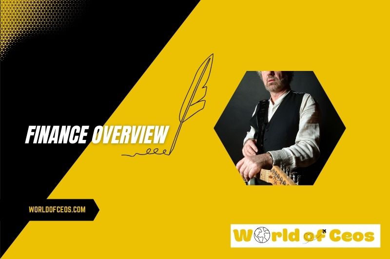 Willy Russell Wealth, Salary and Finance Overview